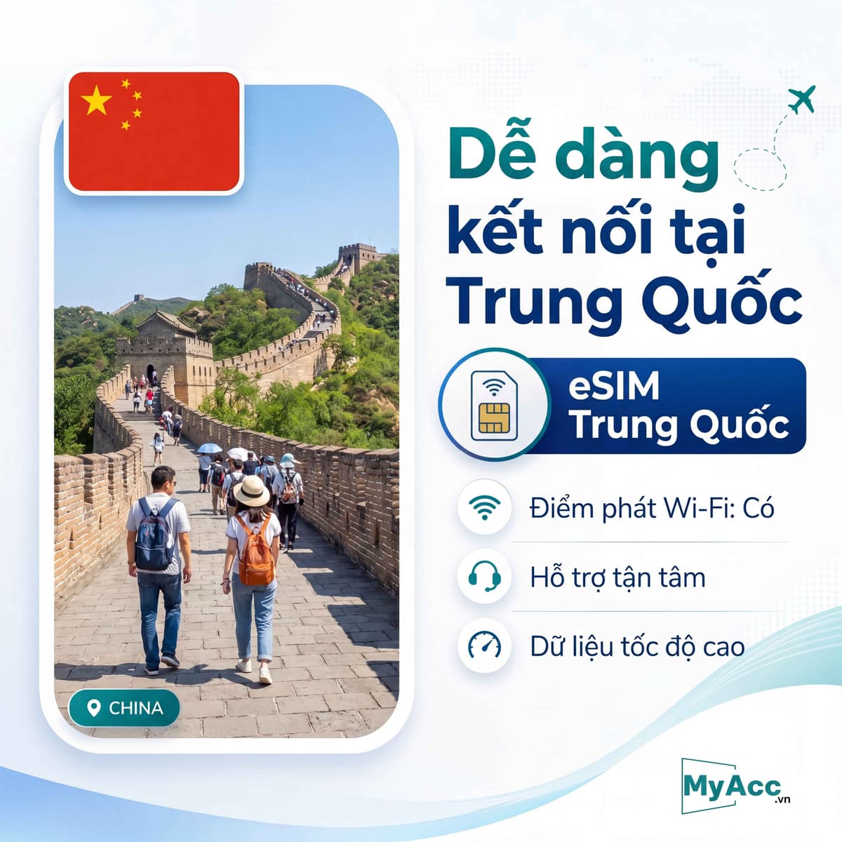 eSIM du lịch Trung Quốc
