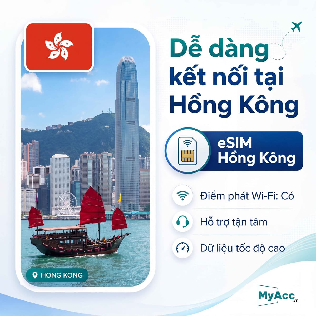 eSIM du lịch Hongkong