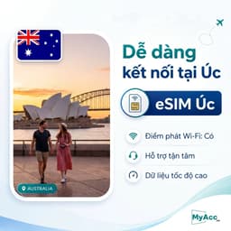 eSIM du lịch Úc - Australia 1